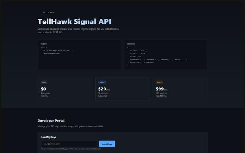 The TellHawk Signal API's developer portal, showing a sample request and response plus the key management panel