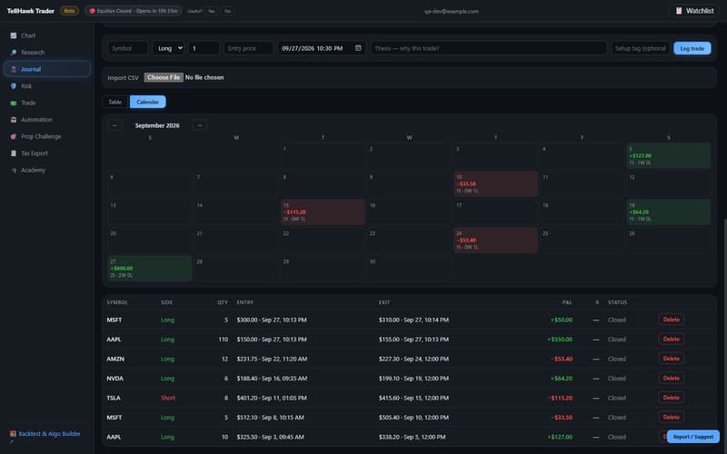 TellHawk Trader's Journal calendar view, coloured by daily P&L, with the closed-trades table below it