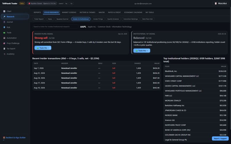 TellHawk Trader's Research panel for AAPL, showing an insider filing signal and an institutional 13F signal