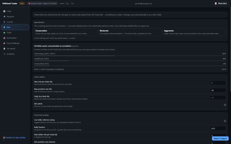 TellHawk Trader's Risk Settings, with Conservative/Moderate/Aggressive profile presets above per-trade risk, position size and sector-concentration limits